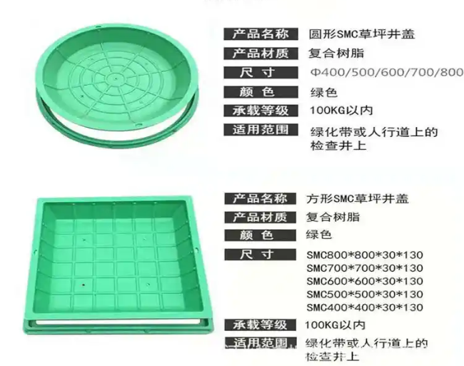 永顺树脂复合种植井盖展示